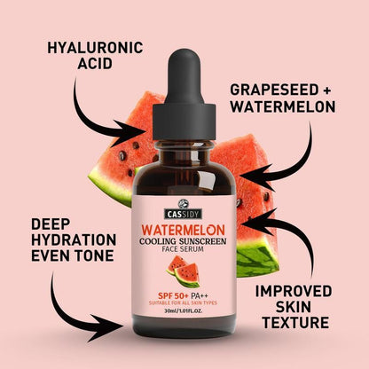 WaterGlow SunShield Face Serum (BUY 1 GET 1 FREE)